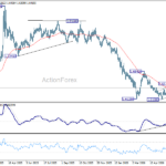 euraud20260623a2