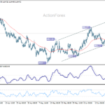 euraud20260625a1