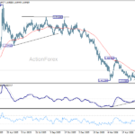 euraud20260625a2