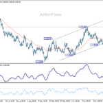 euraud20260626a1