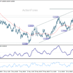 euraud20260630a1