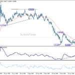 euraud20260630a2