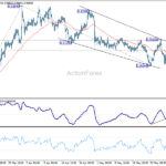 eurchf20260604a1
