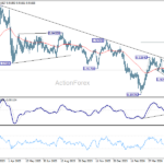 eurchf20260604a2