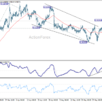 eurchf20260608a1