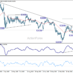eurchf20260608a2