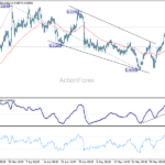 eurchf20260609a1