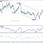 eurchf20260610a1