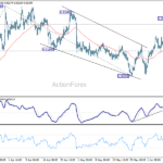 eurchf20260611a1