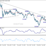 eurchf20260611a2