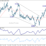 eurchf20260615a1