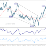 eurchf20260616a1