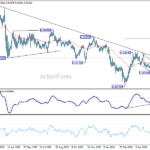 eurchf20260616a2