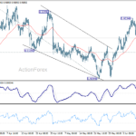 eurchf20260617a1