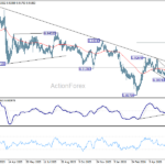eurchf20260617a2