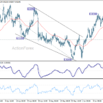 eurchf20260618a1
