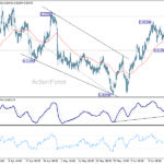 eurchf20260619a1