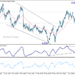 eurchf20260623a1