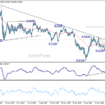 eurchf20260623a2