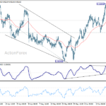 eurchf20260625a1