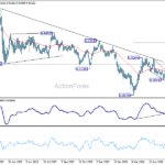 eurchf20260625a2