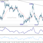 eurgbp20260606w1