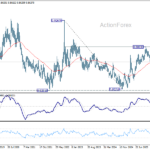 eurgbp20260606w3