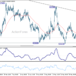 eurgbp20260609a1