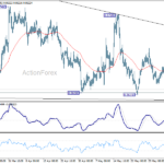 eurgbp20260610a1