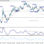eurgbp20260610a2