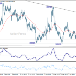 eurgbp20260611a1
