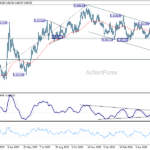 eurgbp20260611a2