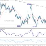 eurgbp20260612a1