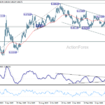 eurgbp20260612a2