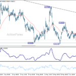 eurgbp20260613w1