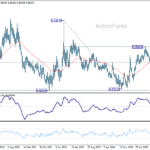 eurgbp20260613w3