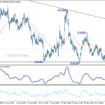eurgbp20260616a1