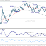 eurgbp20260616a2