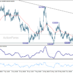 eurgbp20260617a1