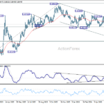 eurgbp20260617a2