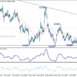 eurgbp20260618a1