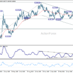 eurgbp20260618a2