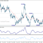 eurgbp20260619a1