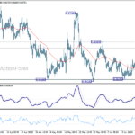 eurgbp20260620w1
