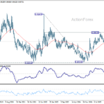eurgbp20260620w3