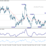 eurgbp20260622a1