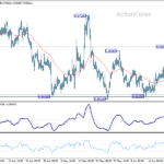 eurgbp20260623a1