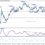 eurgbp20260623a2