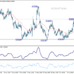 eurgbp20260624a1