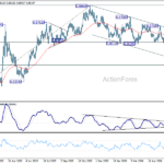 eurgbp20260624a2